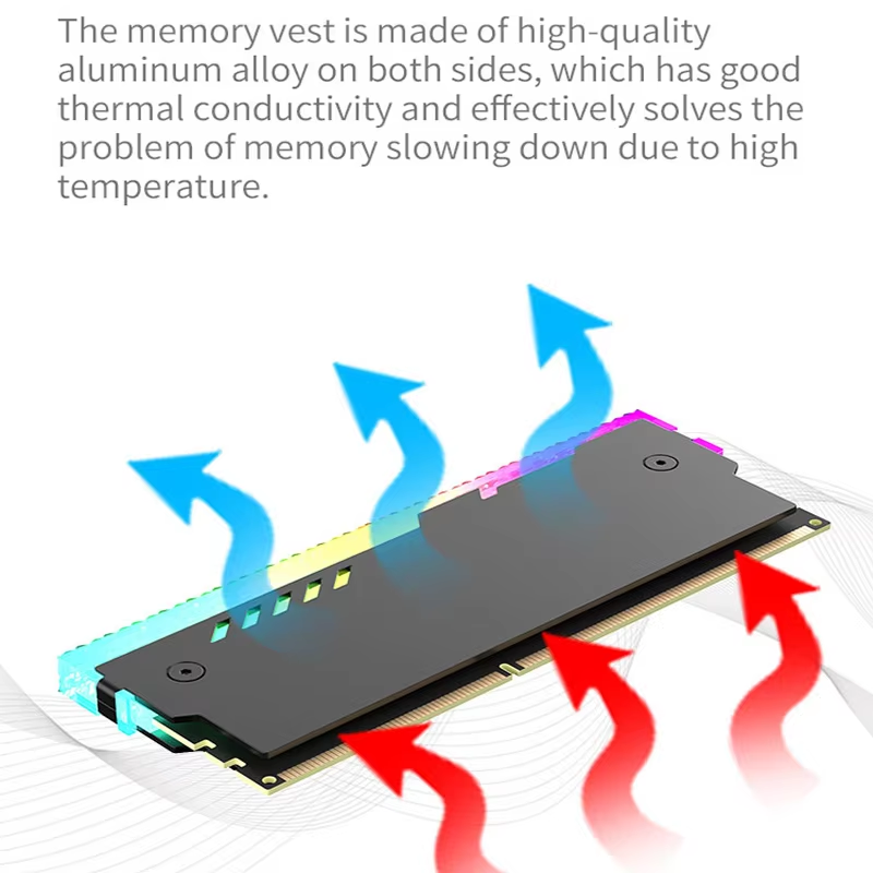 PC Memory Heatsink RM-1 RAM Co - Ddr5 Memory review and price