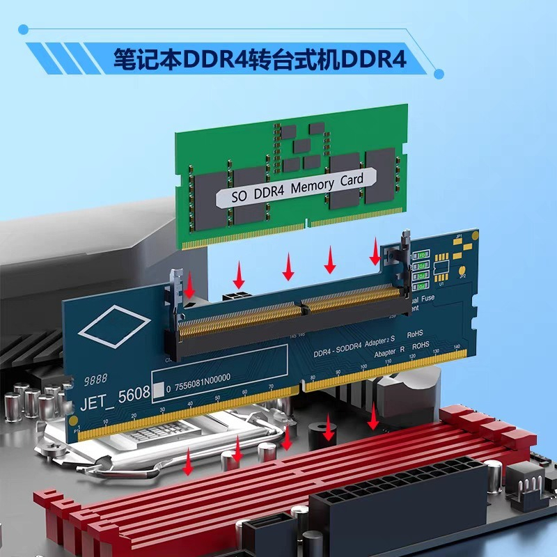 DDR3 DDR4 DDR5 SO‑DIMM to UDIM - Ddr5 Ram review and price