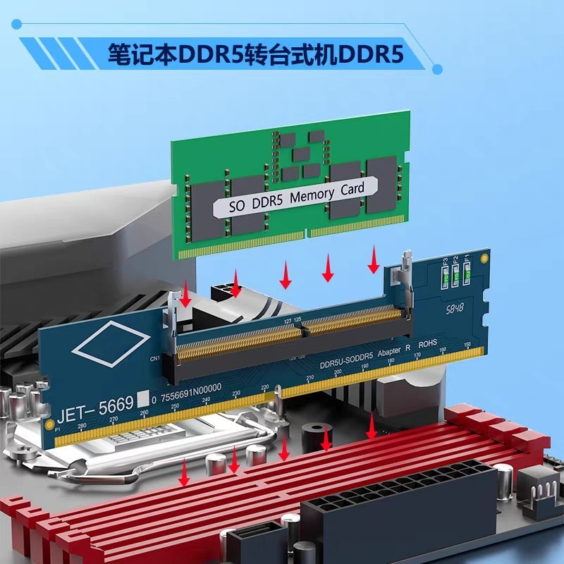DDR3 DDR4 DDR5 SO‑DIMM to UDIM - Ddr5 Ram review and price
